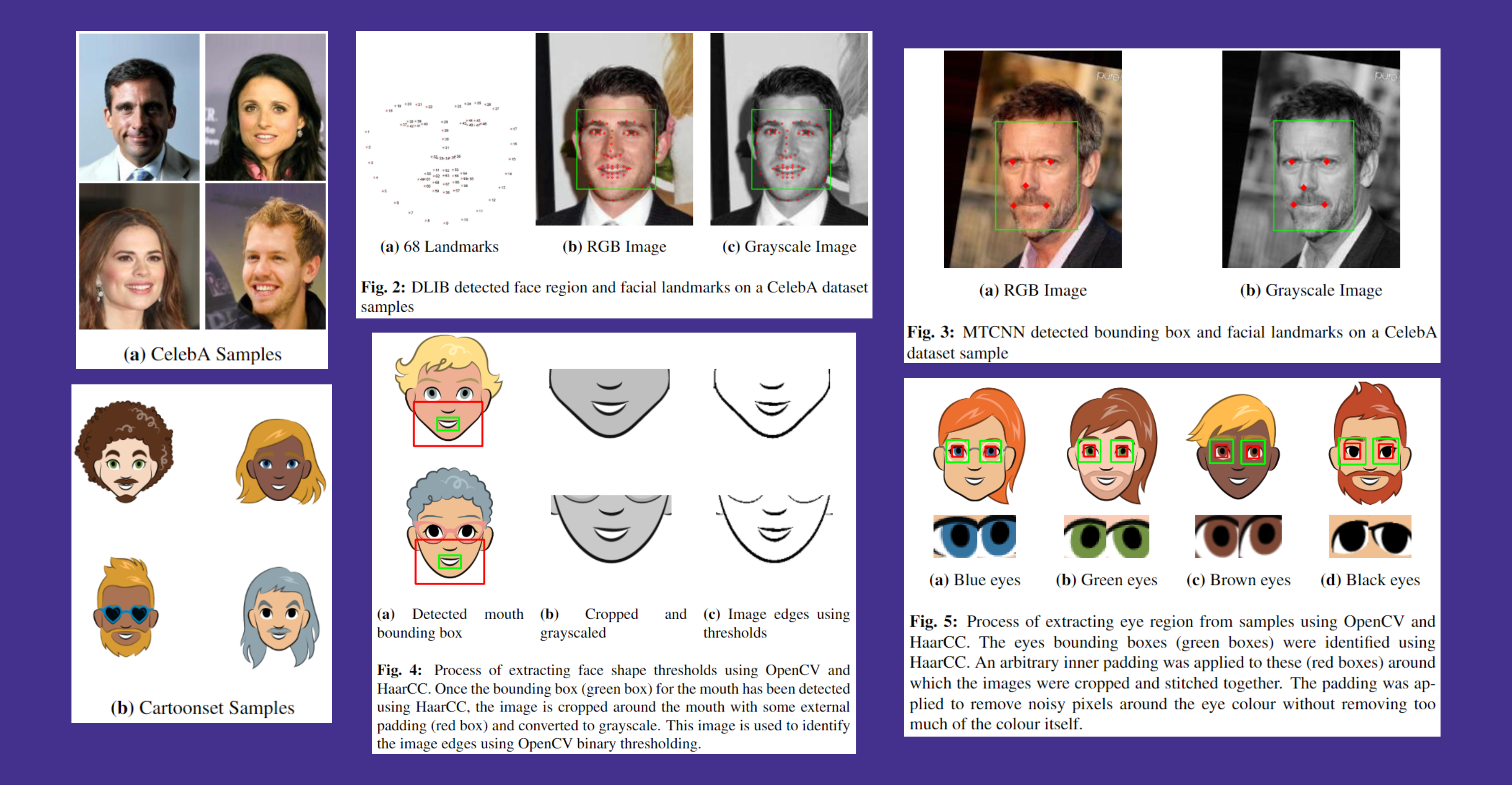 ML Image Classification and Facial Recognition